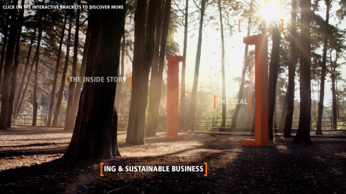 Interactive Video ING Commerical Banking